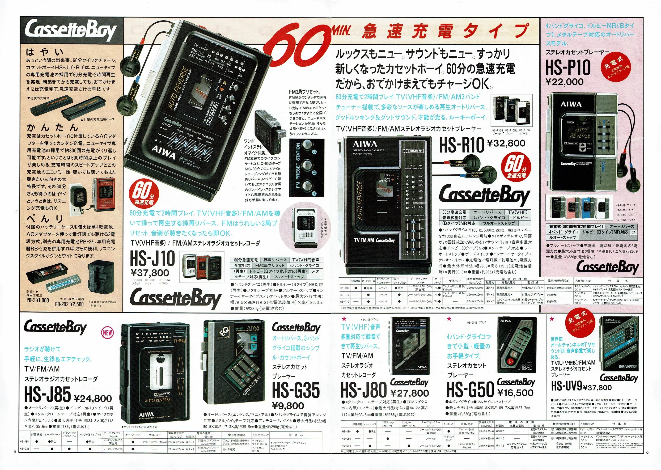Aiwa HS-J10 ▷ Walkman.land