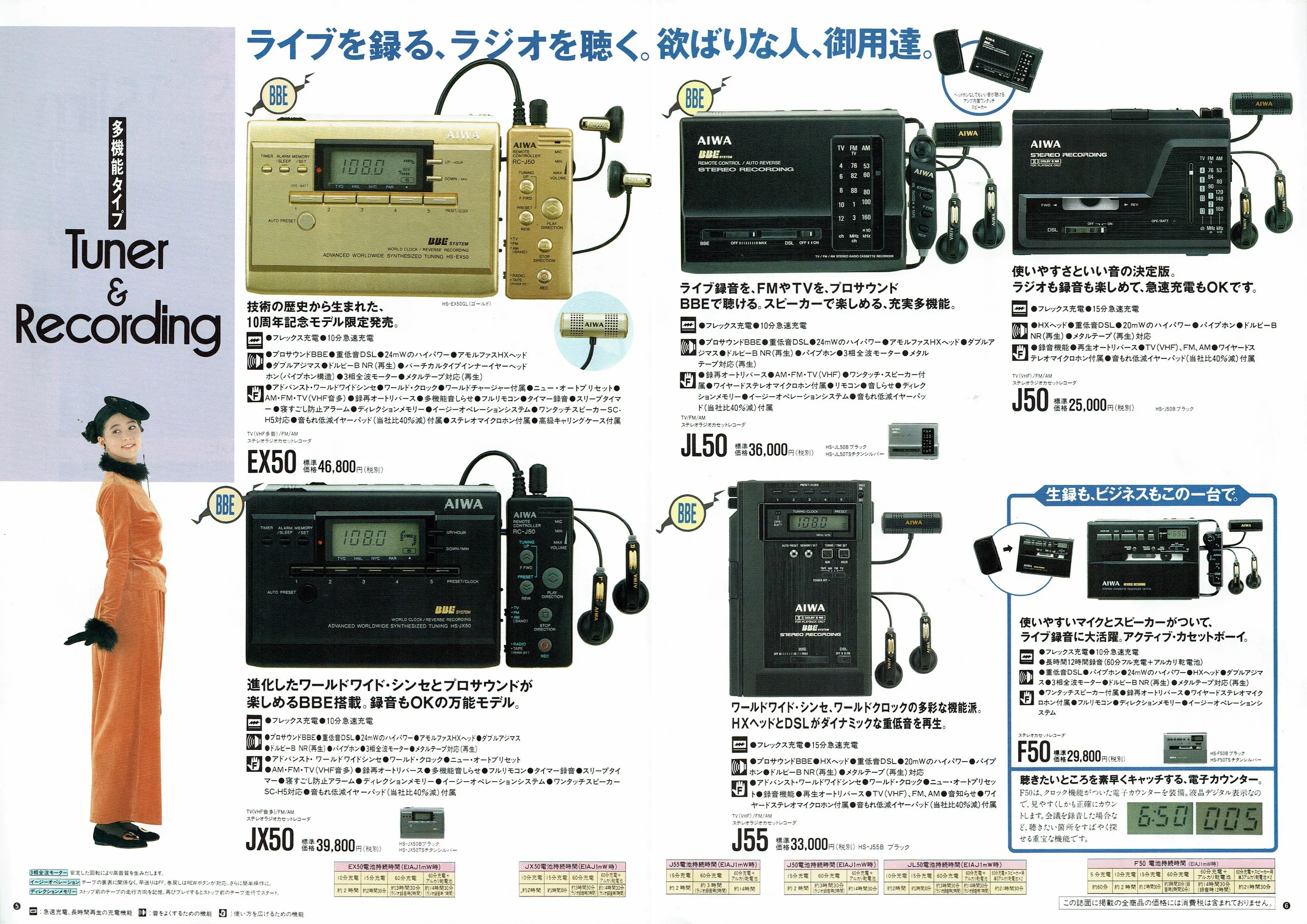 Aiwa HS-J55 ▷ Walkman.land