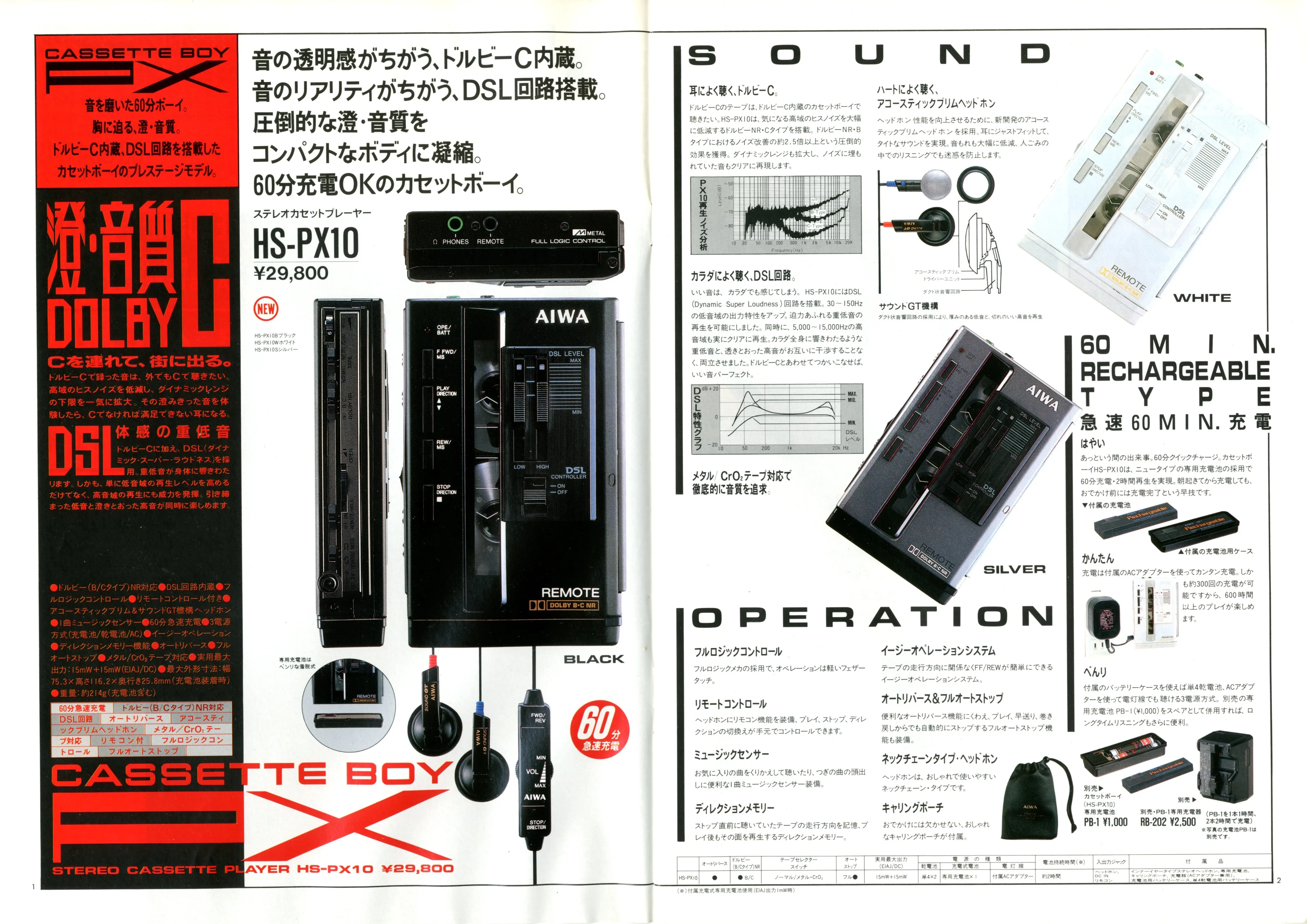 Aiwa HS-PX10 ▷ Walkman.land