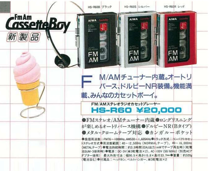 Aiwa HS-R60 ▷ Walkman.land