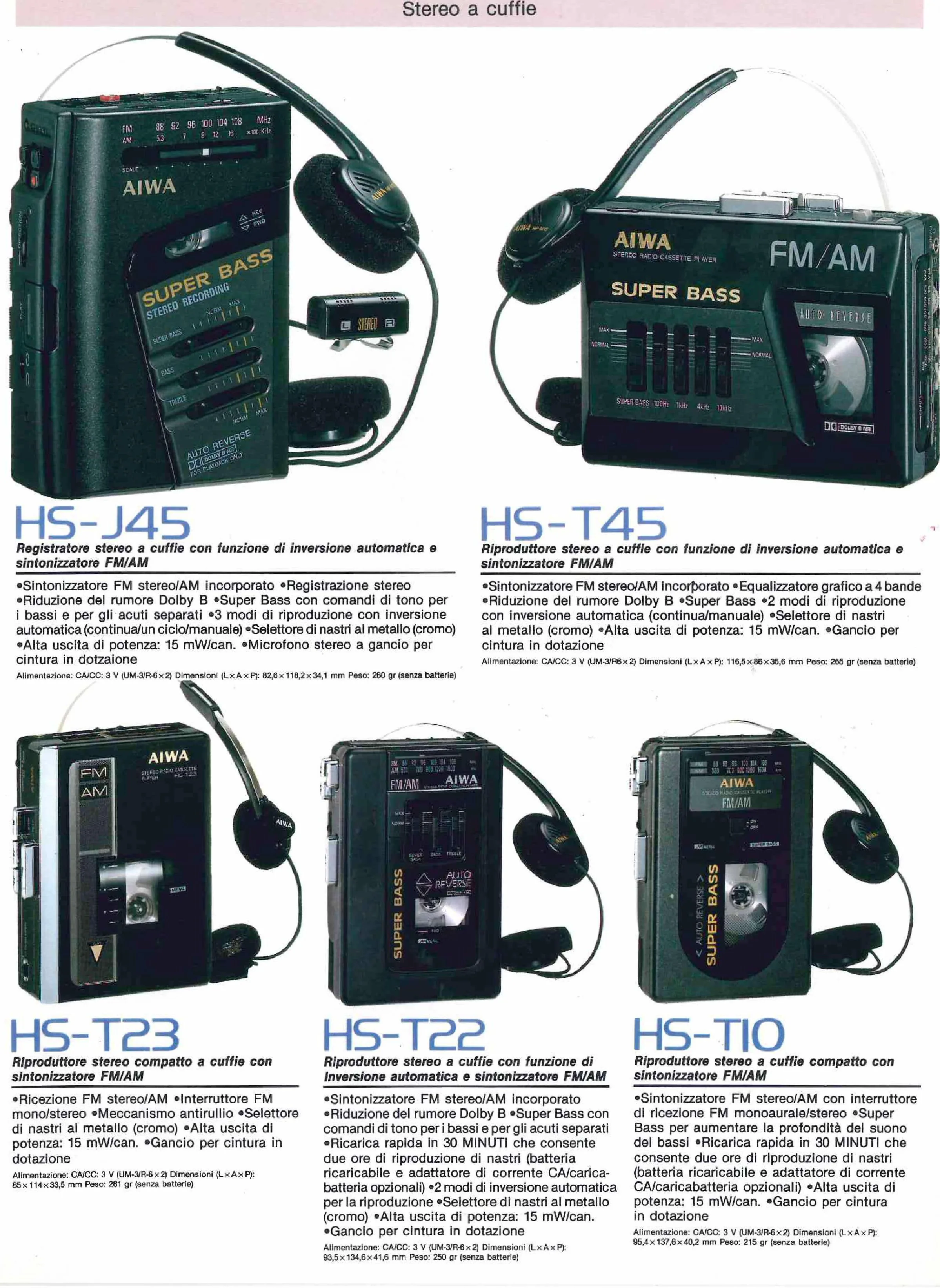 Aiwa HS-T23 ▷ Walkman.land