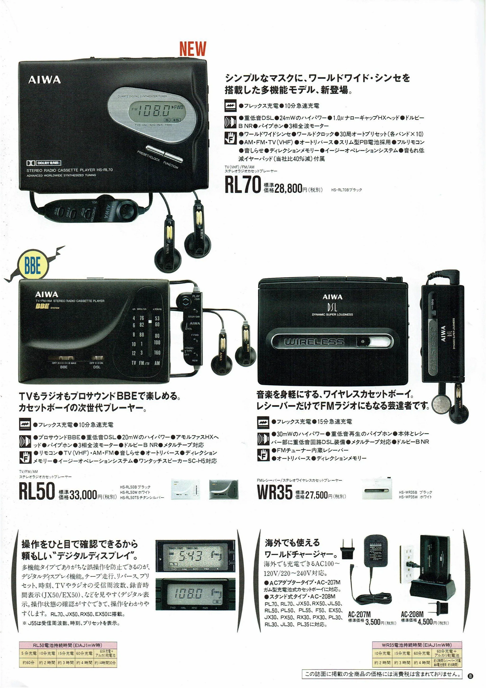 Aiwa HS-WR35 ▷ Walkman.land