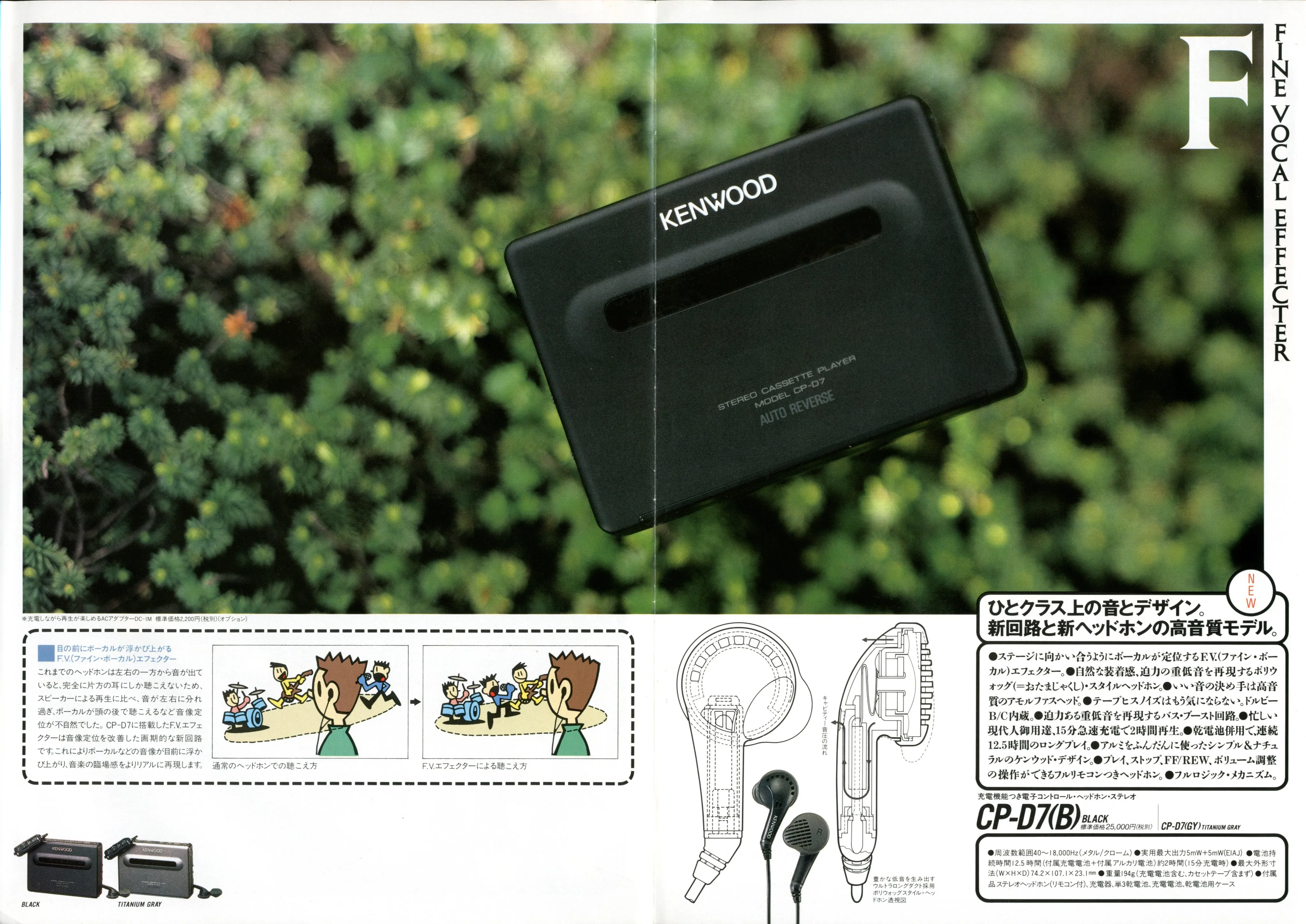 KENWOOD ケンウッド ポータブルカセットプレーヤー CP-D7 Kenwood CP-D7 ▷ Walkman.land