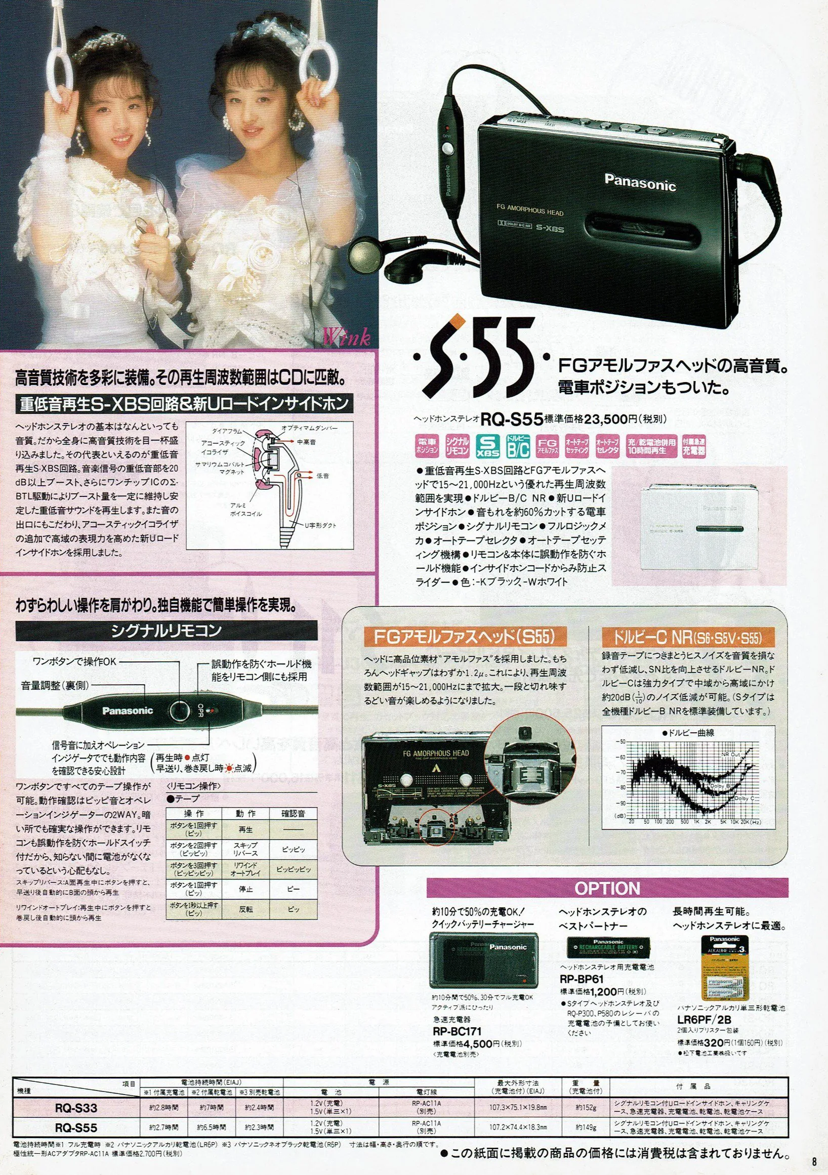 Panasonic RQ-S55 ▷ Walkman.land