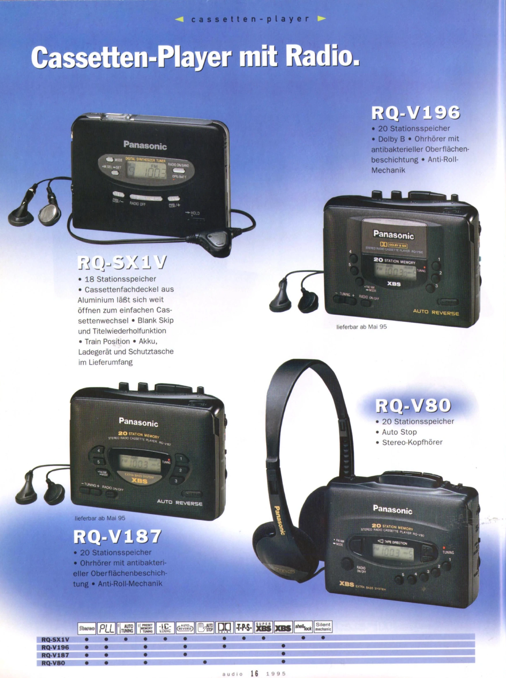 Panasonicレコード機 Panasonic RQ-SX87V ▷ Walkman.land