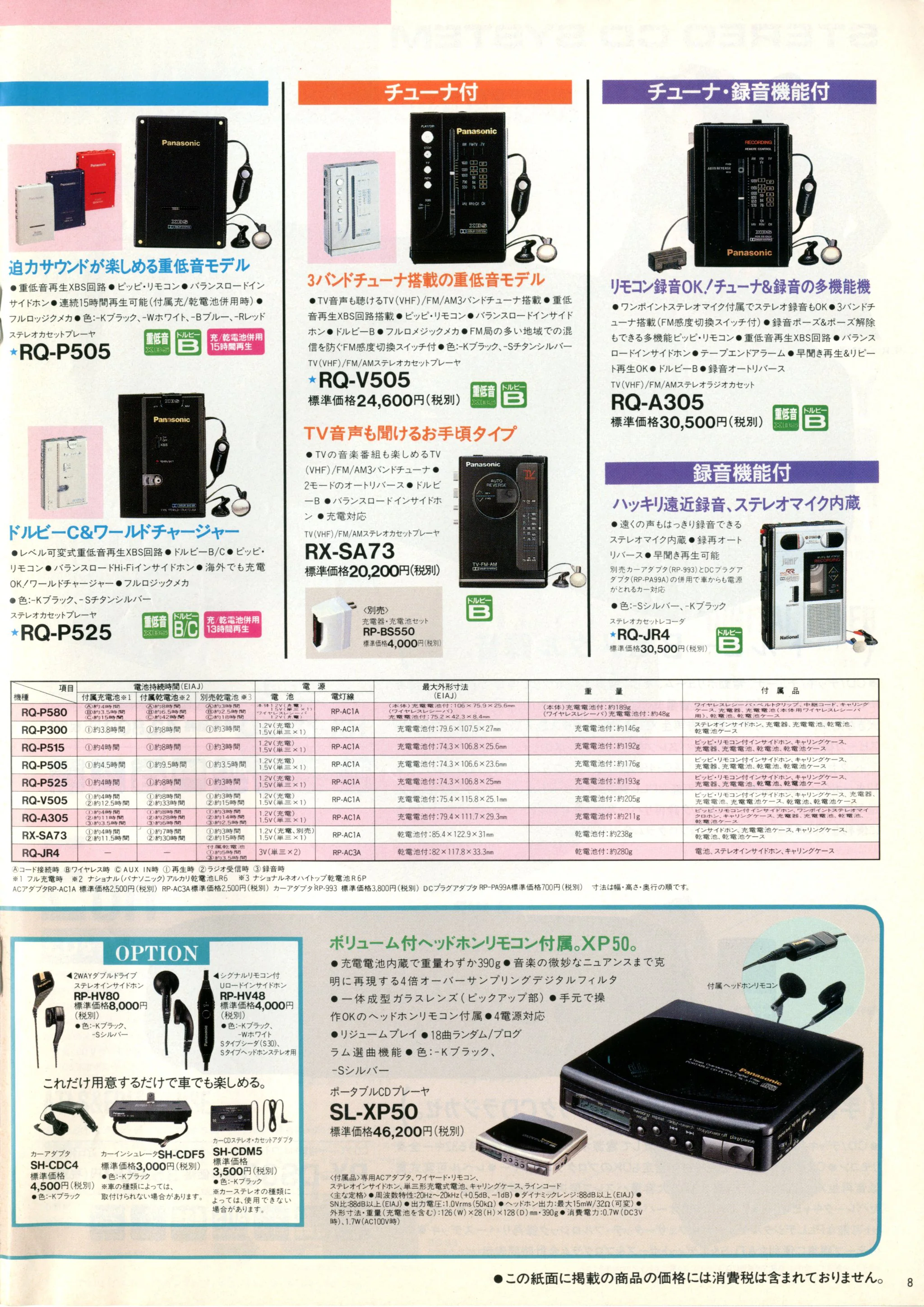 Panasonic RQ-V505 ▷ Walkman.land