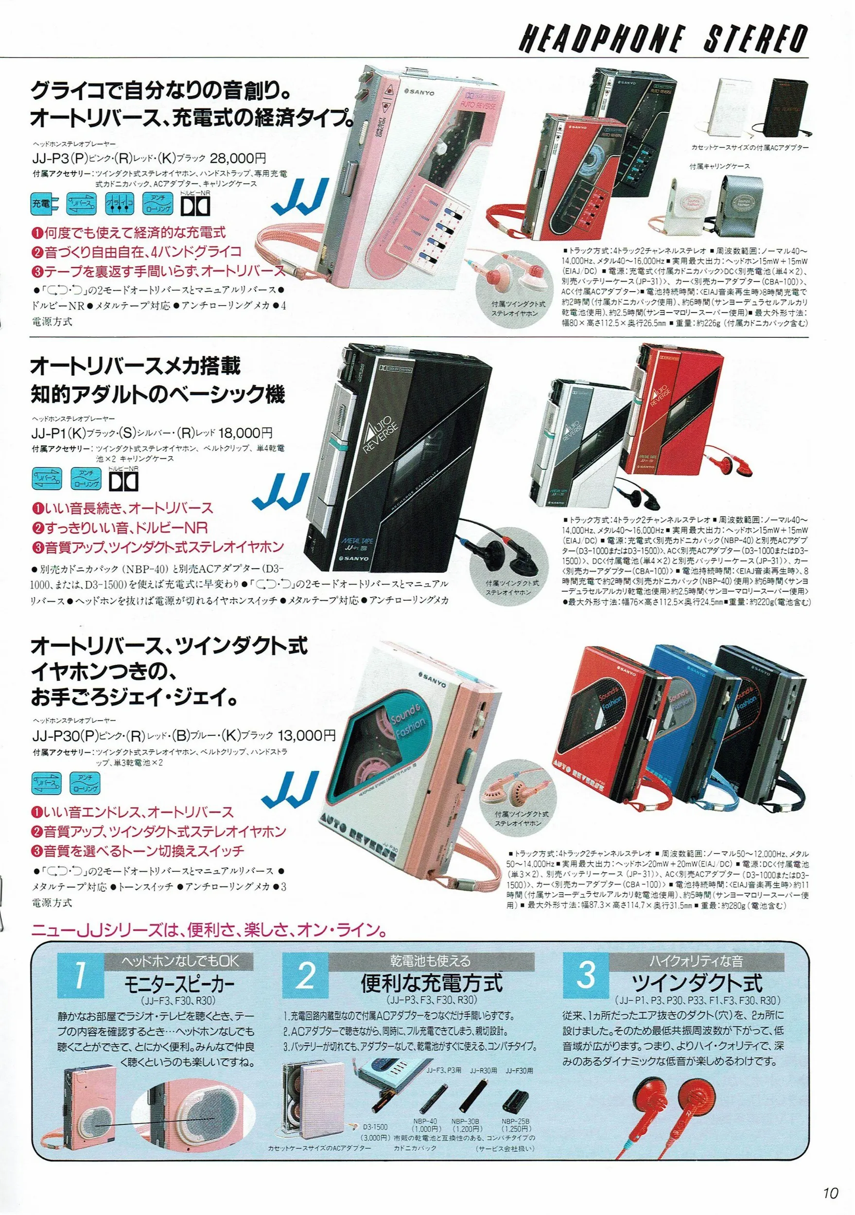 Sanyo JJ-P1 ▷ Walkman.land