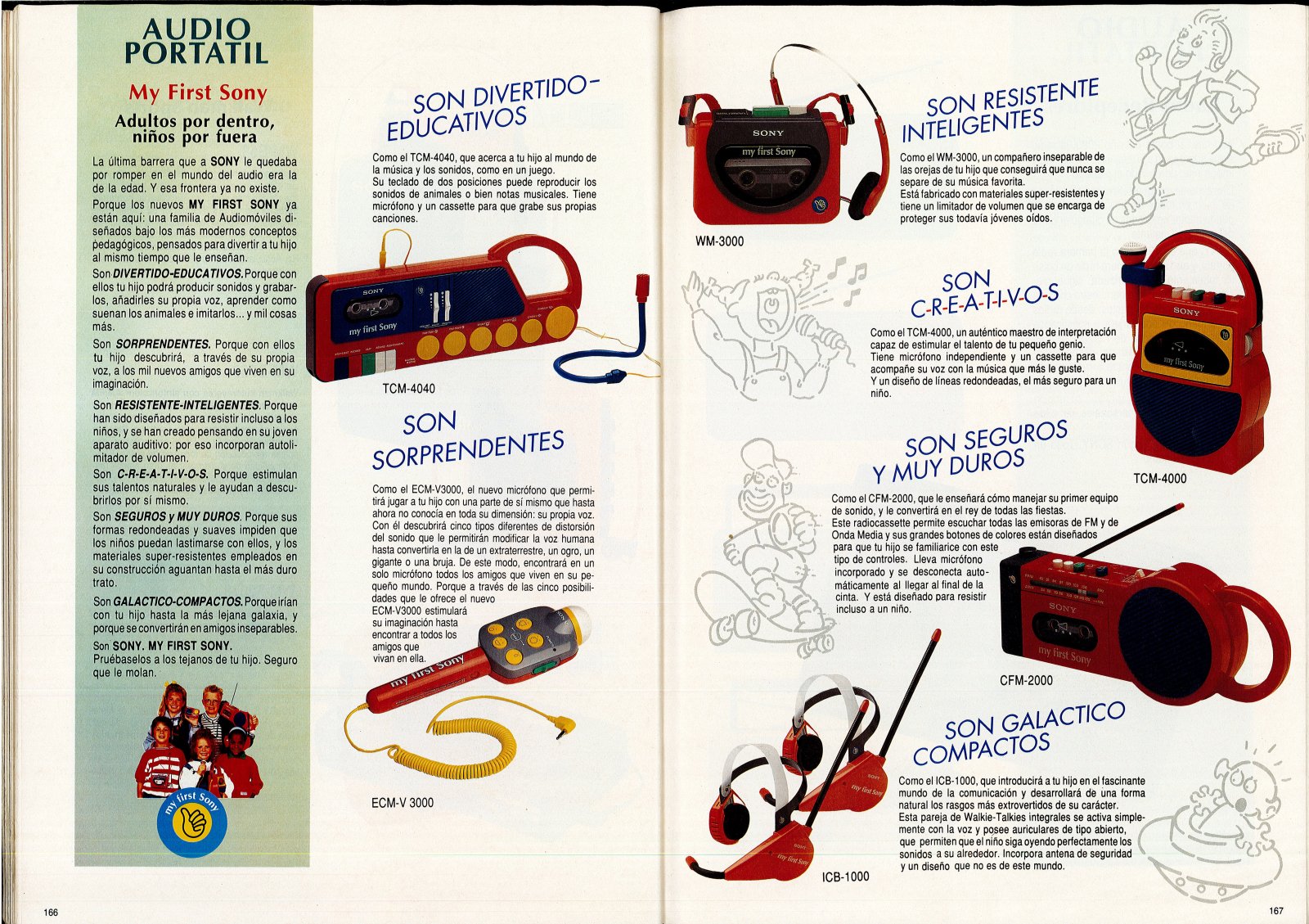 Sony WM-3000 ▷ Walkman.land