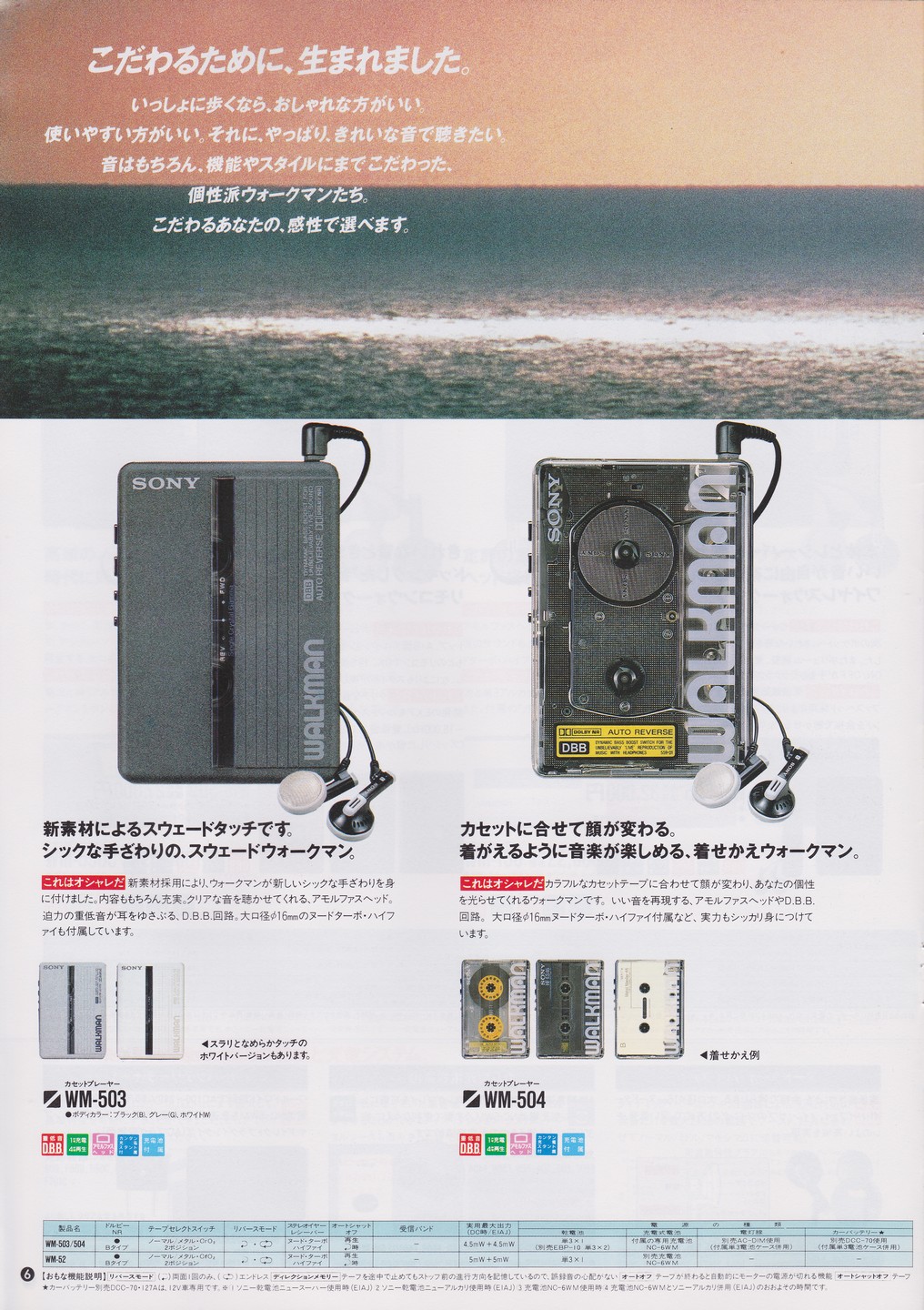 Sony WM-504 ▷ Walkman.land