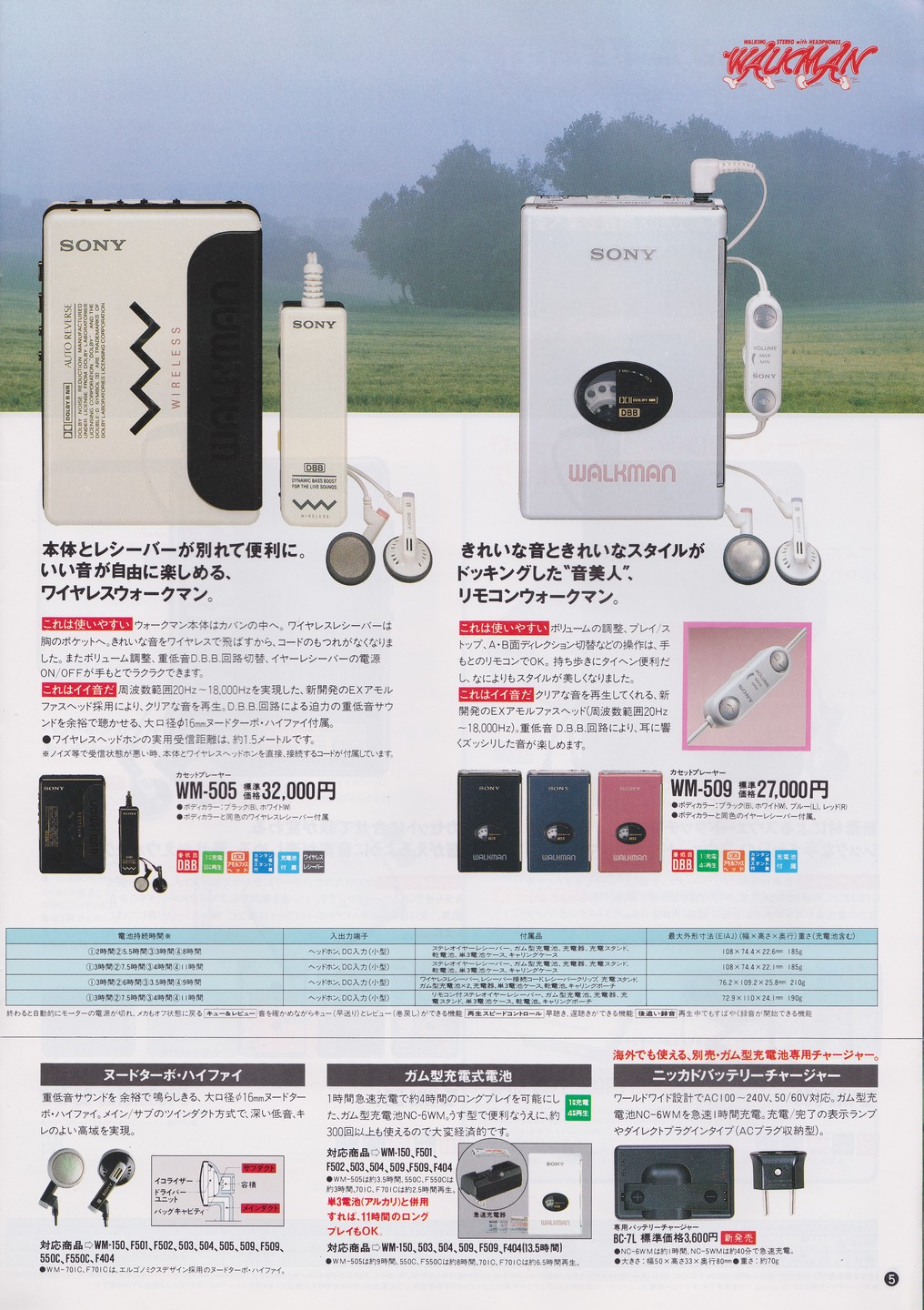 Sony WM-505 ▷ Walkman.land