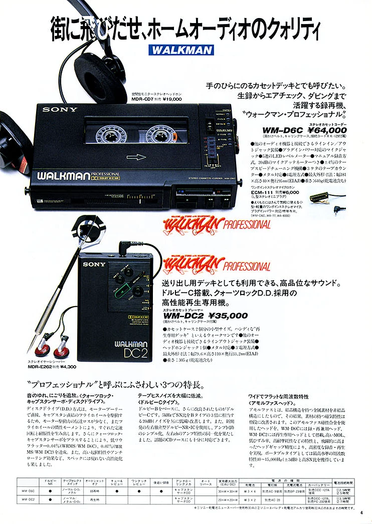 Sony WM-DC2 ▷ Walkman.land
