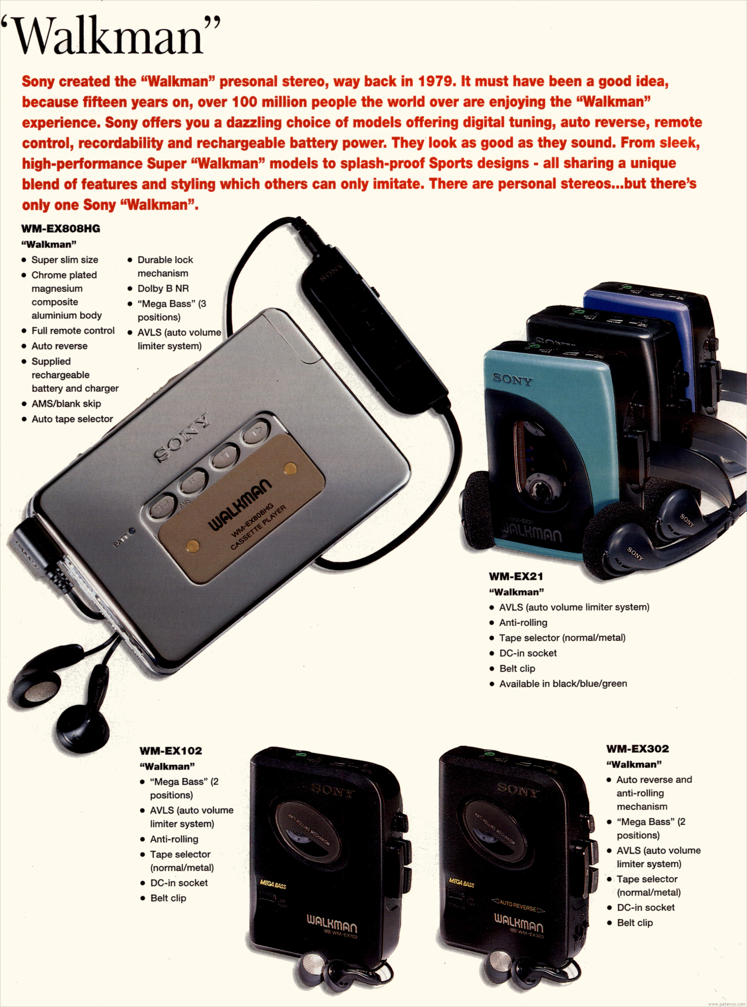 Sony WM-EX21 ▷ Walkman.land