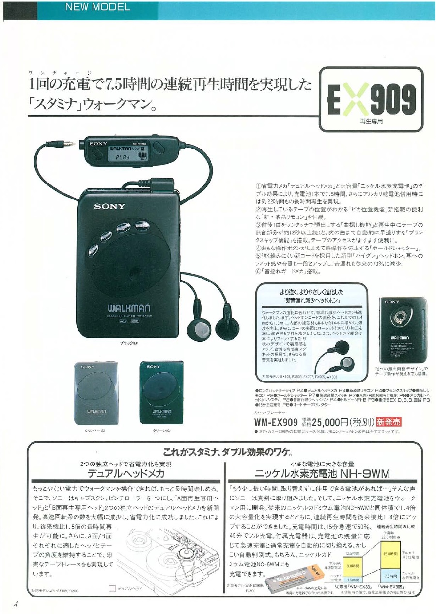 Sony WM-EX909 ▷ Walkman.land