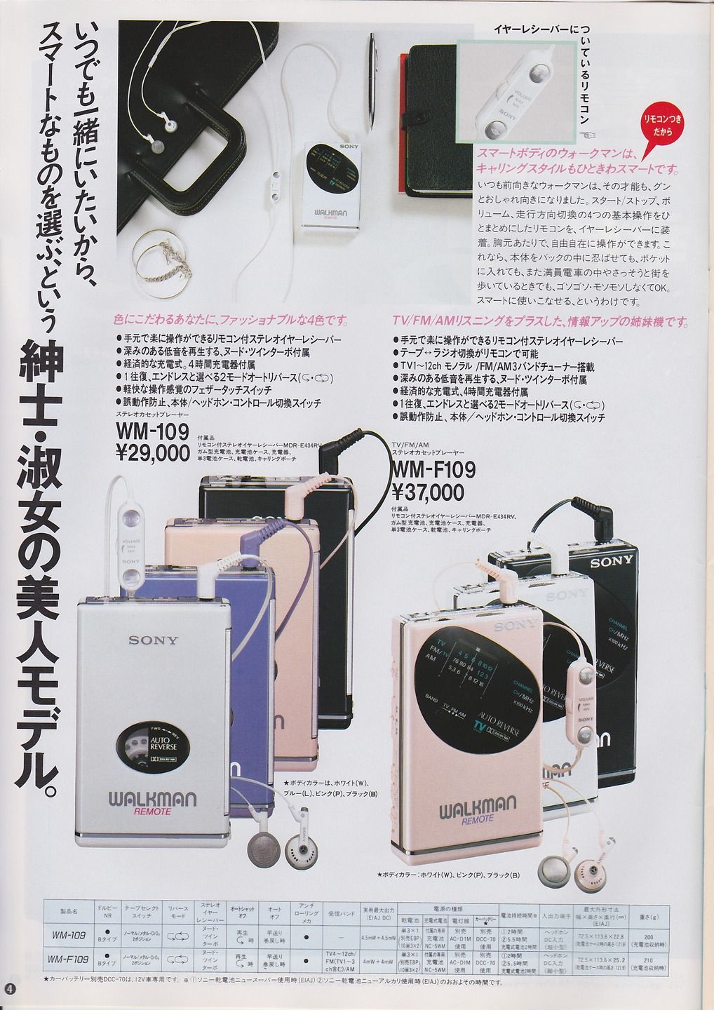 SONY ソニー WALKMAN ウォークマン WM-F109 ステレオカセット 