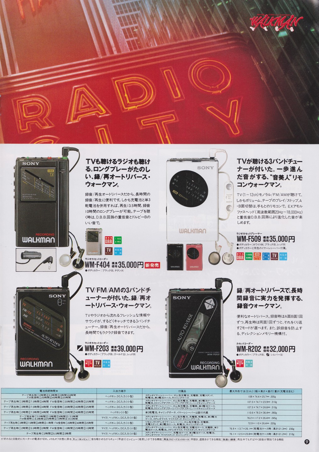 Sony WM-F404 ▷ Walkman.land