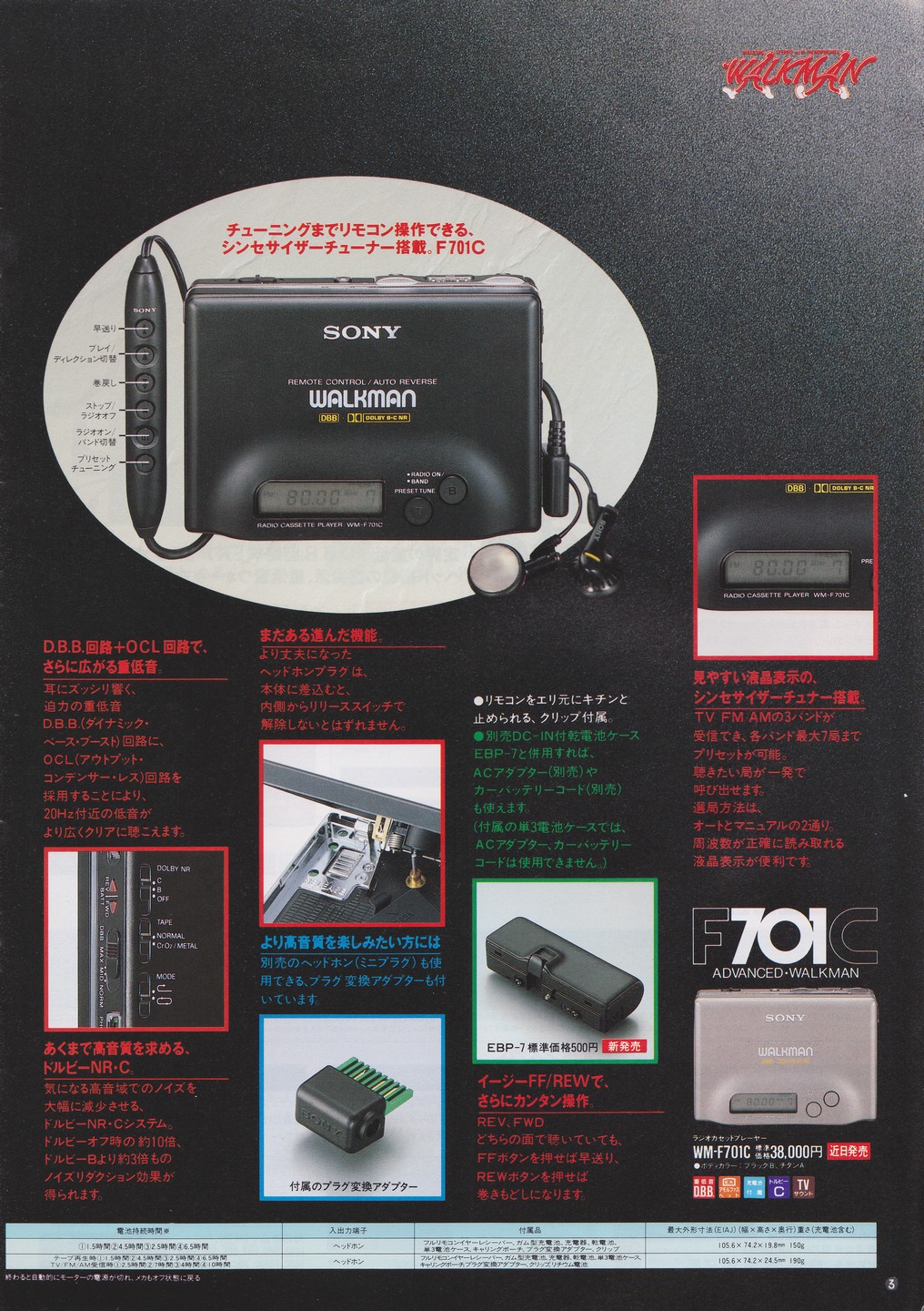 Sony WM-F701C ▷ Walkman.land