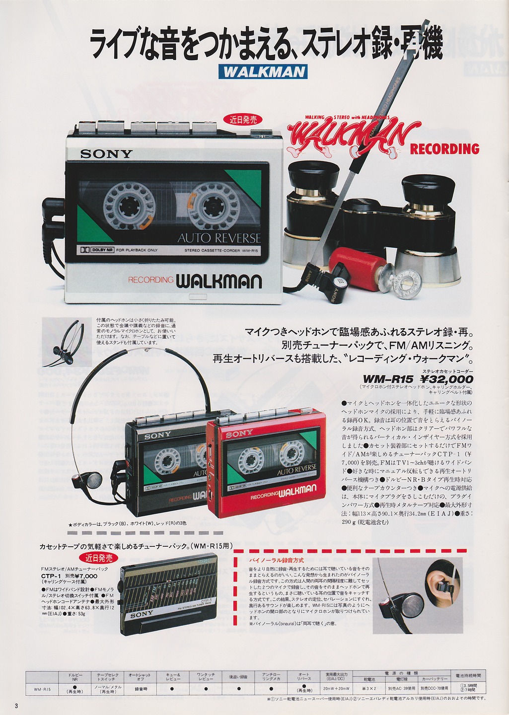 Sony WM-R15 ▷ Walkman.land